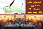 پایش بخش حقیقی اقتصاد ایران در اسفند ماه ‍۱۴۰۰ در بخش صنعت و معدن